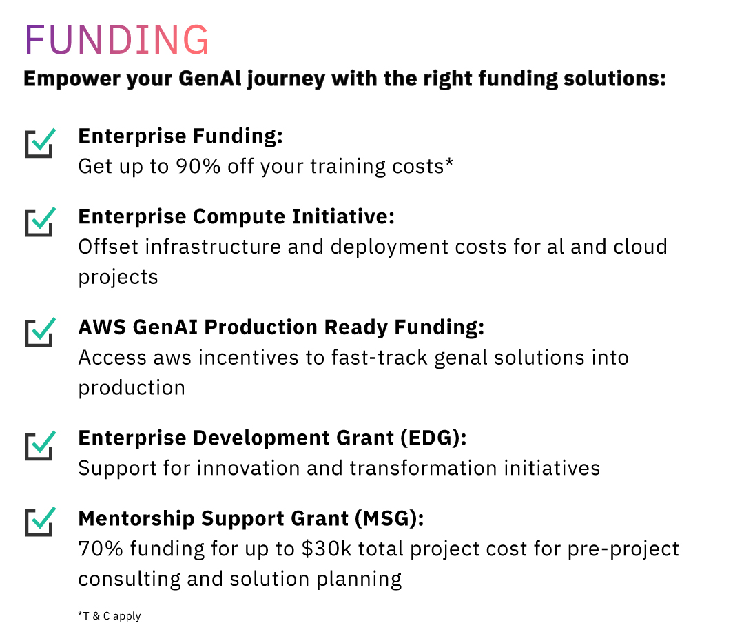 AI Accelerator Event: Deploy GenAI With Up to 90% Funding Support*